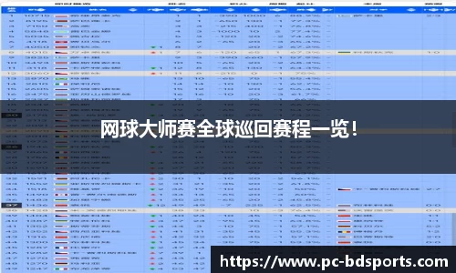 网球大师赛全球巡回赛程一览！